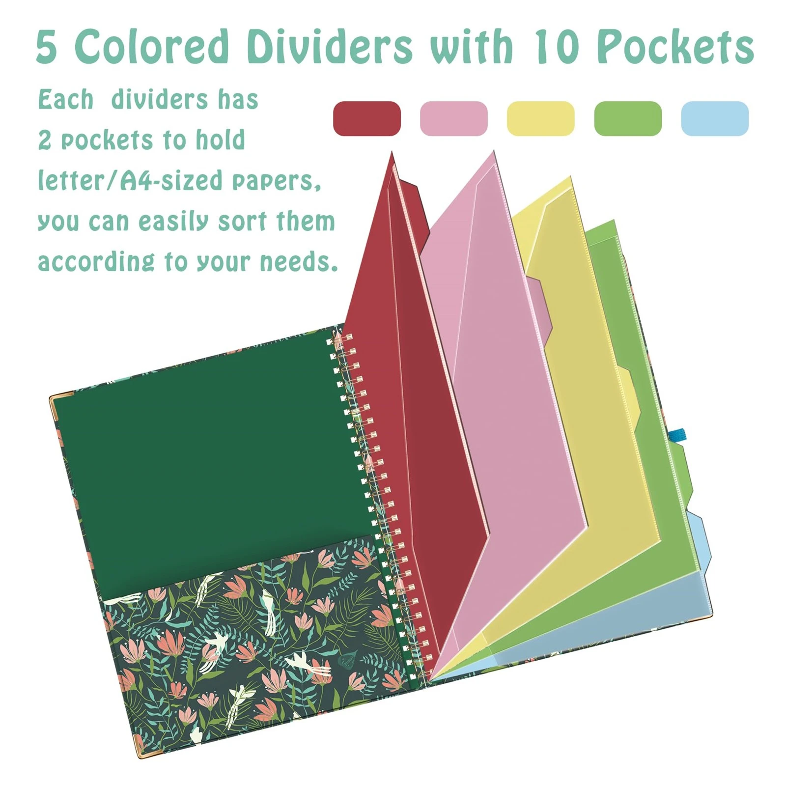 Clip board Artboard Clip board Artboard
